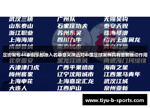 足协发布44家俱乐部准入名单意义深远对中国足球发展具有重要推动作用