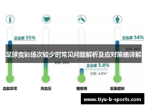 足球竞彩场次较少时常见问题解析及应对策略详解