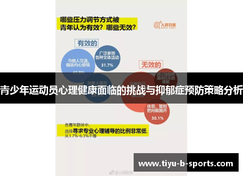 青少年运动员心理健康面临的挑战与抑郁症预防策略分析 青少年运动员心理健康面临的挑战与抑郁症预防策略分析