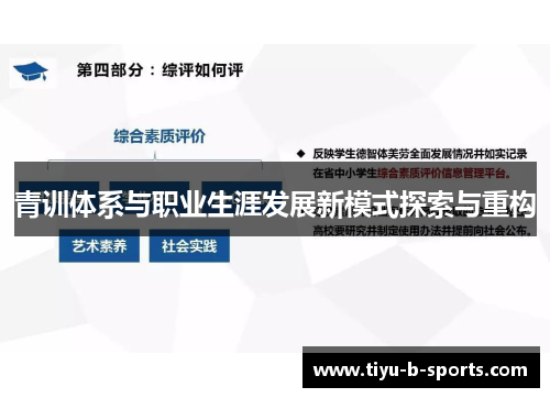 青训体系与职业生涯发展新模式探索与重构 青训体系与职业生涯发展新模式探索与重构