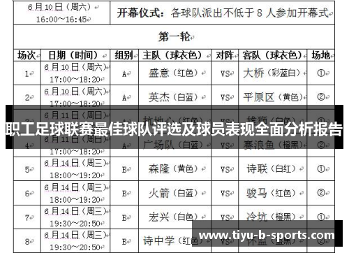 职工足球联赛最佳球队评选及球员表现全面分析报告