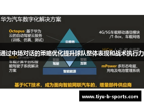 通过中场对话的策略优化提升球队整体表现和战术执行力